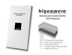Lucida Advanced LCD 螢幕保護貼 A43〔3.5吋 5D3、5D4 適用〕