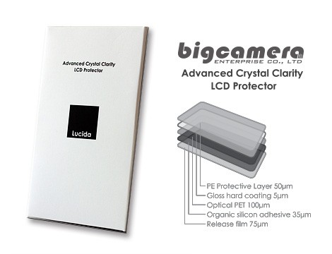 Lucida Advanced LCD Protector A89〔3.5吋 Nikon D7500專用〕螢幕保護貼